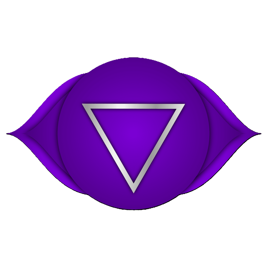 Chakras brow