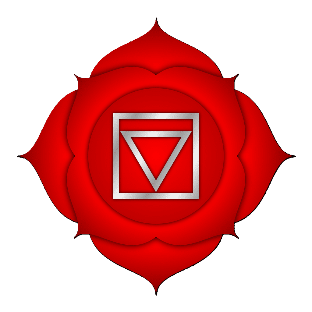Chakras root