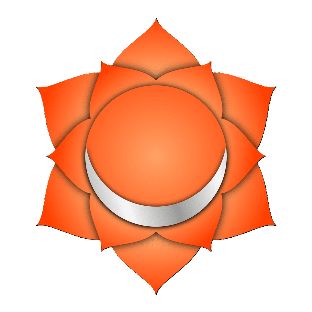 Chakras sacral