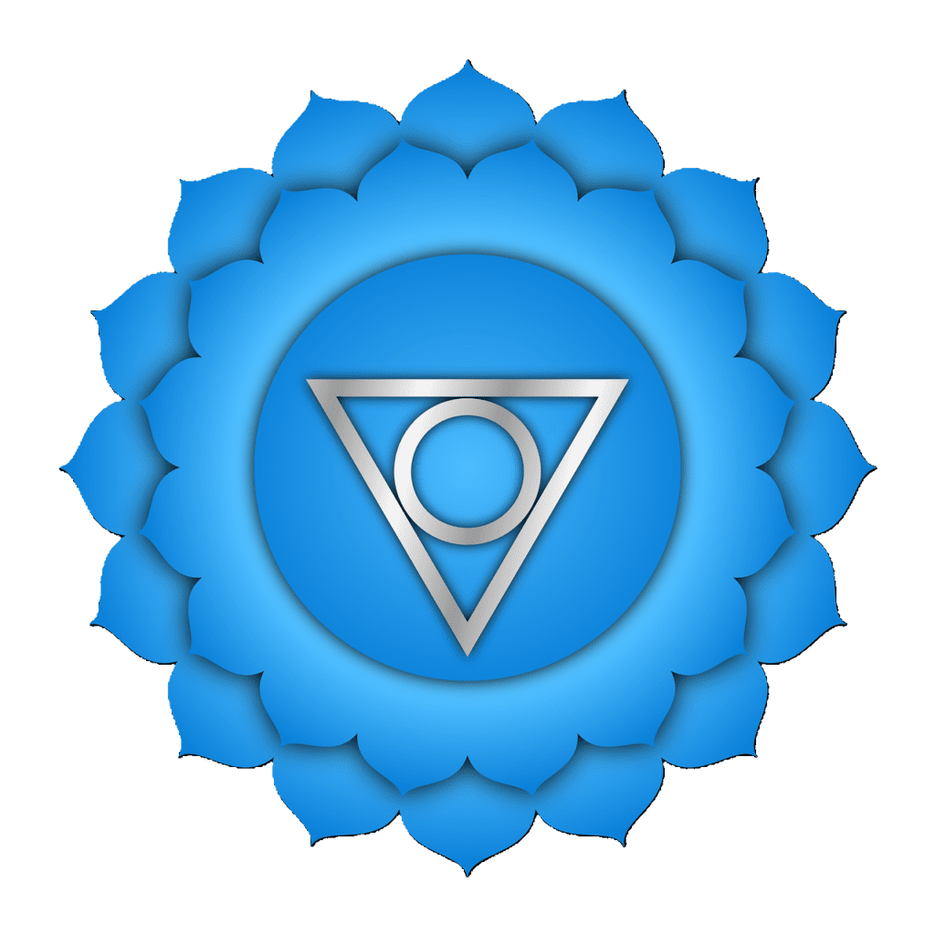 Chakras throat